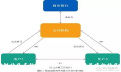 区块链社区名称：探索各