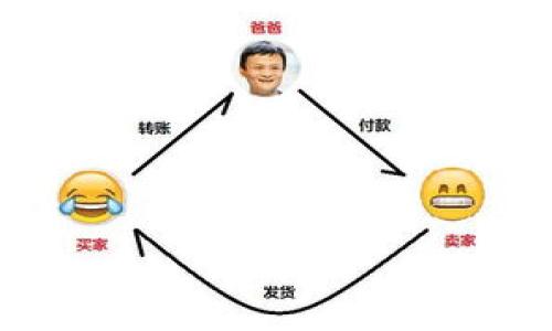 

揭秘2023年区块链的十种骗局: 如何识别与防范