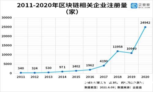 三三生态区块链：推动数字经济的新生态系统