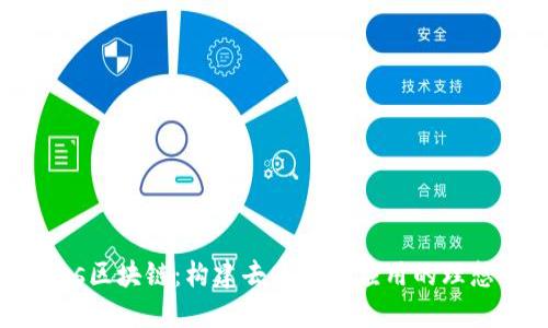 Waves区块链：构建去中心化应用的理想平台