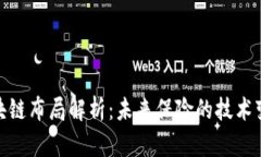 保险业区块链布局解析：