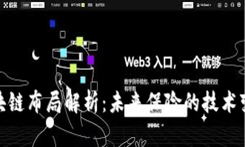 保险业区块链布局解析：未来保险的技术变革与机遇