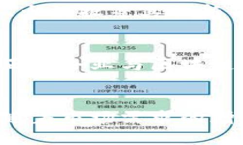 baioti区块链对接机构的功能与重要性解析/baioti  
区块链, 对接机构, 加密货币, 电子支付/guanjianci  

引言  
随着区块链技术的快速发展，各类新兴应用层出不穷。这也促使了一些专门的对接机构应运而生。这些机构在区块链行业内扮演着重要的角色，帮助企业与区块链技术之间建立桥梁，以实现更好的资源整合和技术应用。  
本文将深入探讨区块链对接机构的具体职能以及它们在市场和技术层面的重要性。同时，本文也会回答一些关于区块链对接机构的常见问题，以帮助读者更全面地理解这一领域。  

区块链对接机构是什么？  
区块链对接机构通常指的是那些专注于将区块链技术与各种业务场景进行融合的专业机构。它们可能是咨询公司、技术服务公司、或是金融科技公司等。这些机构通常通过提供技术咨询、开发解决方案、以及协助企业引进区块链技术等多种方式，来实现区块链技术的应用与落地。  
这些机构的存在，帮助企业理解区块链的核心技术，如分布式账本、共识机制、以及智能合约等。同时，它们也为企业提供切实可行的应用方案，如供应链管理、金融服务和身份验证等。通过这些服务，区块链对接机构能够有效降低企业应用区块链的门槛和风险。  

区块链对接机构的主要职能  
区块链对接机构的职能多样，主要包括以下几个方面：  
ul  
    listrong技术咨询与培训：/strong帮助企业了解区块链技术的基本原理和应用场景，并提供相关培训，使企业员工能够更好地理解和应用区块链。/li  
    listrong解决方案开发：/strong根据不同行业的需求，量身定制区块链技术解决方案，涵盖表单数据、智能合约等相关技术应用。/li  
    listrong合作伙伴连接：/strong区块链对接机构通常与各类区块链项目、开发者和投资者保持密切联系，可以帮助企业找到合适的合作伙伴。/li  
    listrong项目管理与实施：/strong参与到区块链项目的管理和实施过程中，确保项目的顺利推进和高效运行。/li  
    listrong合规性支持：/strong随着各国政府对区块链和加密货币的监管逐渐加强，区块链对接机构还需帮助企业把握合规性问题。/li  
/ul  

区块链对接机构的市场需求  
随着数字经济的发展，越来越多的企业开始意识到区块链技术的潜在价值，因此对接机构的市场需求急剧增加。企业希望通过区块链实现更高效的业务流程、降低交易成本和提升透明度。尤其是在金融、物流、医疗和政府等领域，区块链对接机构的需求愈发明显。  
例如，在金融领域，通过区块链技术，金融机构可以实现跨境支付的快速结算，降低交易时间和成本。而在物流行业，区块链可以提供透明的供应链追踪，减少假冒伪劣产品现象。基于这些需求，区块链对接机构顺势而生，成为各行业实现科技转型的重要支撑。  

常见的区块链对接机构类型  
区块链对接机构可以分为几种主要类型，满足不同的市场需求：  
ul  
    listrong技术咨询公司：/strong这些公司通常拥有专业的技术团队，为企业提供区块链技术的实施和应用建议。/li  
    listrong软件开发公司：/strong这类公司主要负责编写区块链相关的软件和系统，帮助企业实现技术落地。/li  
    listrong金融服务公司：/strong一些传统金融机构也在积极探索区块链技术，这类机构通过对接提供针对性的金融解决方案。/li  
    listrong市场平台：/strong区块链相关的交易平台和市场也常常成为对接机构，它们为用户提供加密货币交易和投资等服务。/li  
/ul  

区块链对接机构面临的挑战  
尽管区块链对接机构的需求不断增长，但它们也面临诸多挑战。其中包括技术的不断发展、法律法规的不确定性以及企业应用的复杂性等。首先，区块链技术的更新换代非常快，这对对接机构的技术团队提出了更高的要求，需要不断学习和适应新技术。  
其次，法律法规的变化也给区块链应用带来了一定的风险，尤其是在涉及加密货币和数据隐私的领域。因此，对接机构必须对法规有清晰的了解，以便为客户提供合规的建议和服务。  
最后，企业内部对于区块链技术的认知和接受度也是一大挑战。许多企业尚未完全理解区块链的价值，这使得对接机构在推动技术落地时面临阻碍。  

可能相关的问题  

1. 区块链对接机构如何选择？  
选择一个合适的区块链对接机构对企业至关重要。在选择时可以考虑以下几个因素：  
ul  
    listrong技术能力：/strong机构的技术团队需具备深厚的区块链专业知识，能够提供量身定制的解决方案。/li  
    listrong行业经验：/strong优先选择在相关行业有丰富经验的机构，他们熟悉你所在行业的痛点和需求。/li  
    listrong客户反馈：/strong可以查看过往客户的反馈和案例研究，了解该机构的实际表现。/li  
    listrong合规保障：/strong确保机构了解行业内的相关法律法规，能够为你的企业提供合规方面的支持。/li  
/ul  

2. 区块链对接机构会收取哪些费用？  
区块链对接机构的费用通常根据项目复杂度、服务内容和时间长度等因素而定。常见的收费模式包括：  
ul  
    listrong固定费用：/strong对于一些标准化服务，可以收取固定费用。/li  
    listrong按时计费：/strong一些项目可能需要较长的合作周期，机构可能会选择按小时或按日收费。/li  
    listrong成功提成：/strong如果机构参与的是投融资等项目，可能会收取一定的成功提成。/li  
/ul  

3. 区块链技术如何促进企业数字化转型？  
区块链技术通过其去中心化、不可篡改和透明的特性，能够有效推动企业数字化转型。例如，借助区块链，企业可以供应链管理，通过智能合约自动化繁琐的流程，提高效率，并减少人为错误。同时，区块链还能够提高数据的可信度，帮助企业在竞争中脱颖而出。  

4. 区块链对接机构在未来的发展趋势是什么？  
随着全球对数字资产和区块链技术的关注度不断提高，区块链对接机构未来的发展趋势可望包括技术融合与多元化服务。机构可能会与云计算、大数据等其他新兴技术相结合，为客户提供更为全面的技术解决方案。同时，随着区块链在人们生活中的深入应用，对接机构的市场需求也将持续攀升。  

5. 区块链对接机构的市场前景如何？  
区块链对接机构的市场前景非常广阔。随着各行业加速数字化转型，区块链技术作为一个重要工具，未来将被越来越多的企业采纳。而对接机构正是企业与区块链技术之间的桥梁。因此，可以预见，在未来的几年内，区块链对接机构将持续得到市场的青睐，实现快速发展。  

结论  
区块链对接机构在数字经济时代中扮演着至关重要的角色。它们通过连接技术与企业需求，推动了各行业的转型与发展。虽然面临一些挑战，但随着市场需求的增加和技术的不断成熟，这些机构的角色和影响力将会更加显著。通过选择合适的对接机构，企业能够更有效地利用区块链技术，实现业务和创新。