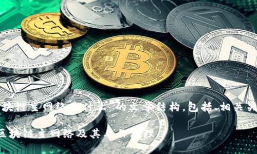 好的，我将创建一个关于“区块链主网络是什么”的文章结构，包括、相关关键词、详细介绍和相关问题。

区块链主网络详解：什么是区块链主网络及其工作原理