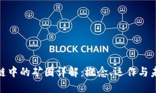 : 区块链中的矿圈详解：概念、运作与未来趋势