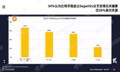 : 区块链中的KYC：定义、重