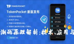 区块链热潮的原理解析：