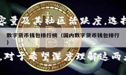 区块链技术与数字货币的深度解析/
区块链, 数字货币, 加密货币, 去中心化/guanjianci

引言
近年来，区块链技术和数字货币的热潮席卷了全球，尤其是在金融行业。区块链作为一种新兴的分布式账本技术，已经被广泛应用于不同领域。而数字货币，特别是比特币，以其无时无刻不在的波动和潜在的投资机会，吸引了无数投资者的目光。
那么，区块链与数字货币之间到底是什么关系？数字货币是如何伴随区块链而发展的？本文将对此进行深入探讨，并解答与此主题相关的一些重要问题。

区块链技术的基本概念
区块链是一种去中心化的分布式账本技术，其核心思想是将信息以“块”的形式存储在链上，由多个节点共同维护。这种技术具有透明性、高安全性及不可篡改性，其应用场景远不止金融领域。
区块链的每一个“块”中不仅包含数据，还有时间戳和前一个块的哈希值，形成链式结构。这种设计使得区块链的任何修改都需要得到大多数节点的同意，从而保障了数据的安全和完整性。

数字货币的兴起
数字货币是建立在区块链技术基础上的一种虚拟货币，最典型的例子就是比特币。数字货币的诞生源于对传统金融系统的挑战，尤其是在2008年金融危机之后，许多人开始寻求更为安全和高效的货币形式。
数字货币通过 cryptographic 技术确保交易的安全性并且具备去中心化特征，使得用户能够直接进行点对点交易，省去了中介机构的参与。因此，数字货币在快速便捷的同时，还具备了高隐私和安全性：

区块链与数字货币的关系
区块链与数字货币之间存在着相辅相成的关系。区块链技术是数字货币的基础，而数字货币则是区块链技术的最初应用之一。通过区块链技术，数字货币能够实现去中心化的交易系统，使得用户能够直接进行交易，不再需要依赖银行或其他金融机构。
此外，区块链技术赋予数字货币透明性和不可篡改性，增强用户的信任感。这也是许多国家和金融机构正在考虑将区块链技术引入传统金融体系的原因之一。通过这种转变，区块链不仅能够提高交易的效率，还可以降低成本，从而为数以万计的用户提供更优质的服务。

数字货币的类型和功能
数字货币的种类繁多，主要可分为以下几类：
ul
  listrong比特币 (Bitcoin)/strong：首个且最知名的加密货币，常被称为“数字黄金”。/li
  listrong以太坊 (Ethereum)/strong：不仅是加密货币，还是一个智能合约平台，为去中心化应用提供支持。/li
  listrong稳定币 (Stablecoin)/strong：如USDT等，旨在通过与法币的挂钩来减少价格波动。/li
  listrong代币/strong：基于特定项目发行的数字货币，通常用于特定的生态系统或服务中。/li
/ul

可能相关的问题

问题一：数字货币如何进行交易？
数字货币交易通常通过加密货币交易平台进行。用户需要在这些平台上创建账户，验证身份，然后就可以通过法币或其他数字资产进行交易。交易完成后，用户的钱包中会更新相应的资产。而在交易过程中，用户还可以设置限价单、市场单等多种交易方式以交易体验。此外，数字货币的交易时间通常比传统金融市场更为灵活，允许用户随时进行交易。

问题二：区块链的安全性如何保障？
区块链的安全性主要依赖于其分散性和加密技术。由于区块链是通过多个节点共同维护的，所以即便一个节点遭到攻击，其它节点依然可以保持数据的完整性。此外，区块链中的每个块都包含前一个块的哈希值，使其形成一个安全且不可更改的链。此外，各种加密技术如公钥和私钥的结合使用，也保护了用户的资金安全。

问题三：数字货币市场面临哪些风险？
数字货币市场的风险主要有以下几种：价格波动性、黑客攻击、法律监管的不确定性等。由于市场尚处于发展阶段，其价格常常出现剧烈波动，投资者需要具备良好的风险控制能力。此外，黑客也通过各种手段攻击交易平台，获取用户的数字资产。在法律层面，各国的监管政策不同，也可能对市场造成影响。因此，了解这些风险并做好合理的投资计划至关重要。

问题四：区块链技术的未来发展趋势是什么？
区块链技术的未来将趋向于更广泛的应用场景和更高的技术成熟度。一方面，金融领域之外的各个行业如供应链管理、医疗、物联网等，都开始逐渐应用区块链技术以提高效率和透明度；另一方面，技术本身也在不断演进，通过改进协议和算法来提升区块链网络的性能。可视化、可替代性和可编程性将成为未来区块链产品的主要特征。

问题五：如何选择合适的数字货币投资？
在选择数字货币投资时，投资者首先应进行全面的市场调研，了解不同数字货币的背景、技术、团队及其未来发展潜力。同时，建议投资者关注数字货币的流通性、市场容量及其社区活跃度。选择知名度较高的交易平台也是确保资金安全的一部分。此外，控制好投资规模，避免因市场波动带来的过大损失，也是明智的投资策略。

结论
区块链技术和数字货币的发展在一定程度上相辅相成，相信在未来，它们将不仅为金融行业带来改变，还将扩展到更多的领域，为人们创造更便捷、更安全的生活方式。对于希望深度理解这两者关系的用户而言，本文提供了基本知识框架及一些关键性问题的深入探讨，期望读者能从中获得启发。