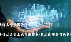 区块链三个步骤是什么区