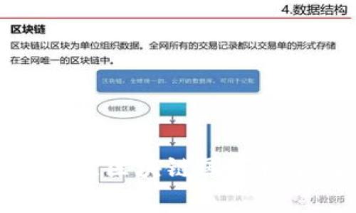 深入了解荷兰区块链国家标准及其影响