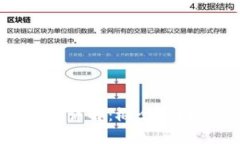 区块链OH地址详解：概念、