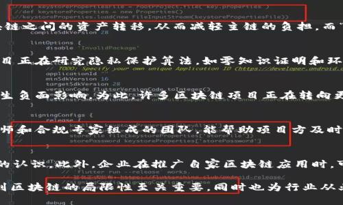   区块链技术的限制与挑战：深入分析与解决方案 / 
 guanjianci 区块链限制,区块链挑战,区块链技术,区块链解决方案 /guanjianci 

引言：区块链的崛起与潜在限制
区块链技术作为一种分布式账本技术，近年来在金融、供应链管理、医疗和各种其他行业中得到了广泛应用。它赋予了用户去中心化的交易能力，增强了透明性和可追溯性。然而，尽管区块链技术具备诸多优势，它也面临一系列的限制和挑战，这些限制可能影响其广泛的接受和实施。

1. 区块链的可扩展性问题
可扩展性是区块链技术中最为人们讨论的限制之一。许多区块链网络在交易处理能力上有限。例如，比特币网络每秒仅能处理约7笔交易，而以太坊则能处理15-30笔交易。相比于传统支付网络如Visa，每秒可处理数千笔交易，这显然显示出区块链在处理大规模交易时的不足。
这一限制主要源于区块链的设计哲学，特别是对去中心化和安全性的强调。解决可扩展性问题的一个途径是实现“层二解决方案”，例如闪电网络和状态通道。这些技术在区块链上建立额外的交易层，减轻主链的负担，从而提高交易速度和效率。

2. 高昂的能源消耗
许多区块链，特别是那些采用“工作量证明”的共识机制（如比特币），需要消耗大量的电力来确保网络的安全性。这种能源消耗引发了全球范围内的环境担忧。根据一些研究，比特币网络每年的能源消耗相当于一个小国家。
面对这一挑战，一些新的区块链项目正在探索“权益证明”（PoS）等更加环保的共识机制。此外，区块链技术的开发者也在积极寻求创新解决方案，例如绿色能源的使用和高效硬件的开发，以降低其生态影响。

3. 数据隐私与安全性
尽管区块链具有透明性和不可篡改性，但这同时也带来了数据隐私的问题。在公共区块链上，所有交易信息都是公开的，这可能导致个人信息的泄露。
为了增强隐私保护，一些项目，如Zcash和Monero，采用了零知识证明等技术来隐藏交易信息。然而，这些隐私保护技术有时会与监管要求相冲突，因此必须在保护隐私与满足法律合规之间找到平衡。

4. 合规与监管障碍
区块链技术的发展在法律和监管框架内面临许多挑战，各国的政策和法规差异很大。一些国家对加密货币持有友好态度，而另一些国家则采取严格的限制措施。这种不确定性使得企业在实施区块链技术时面临法律风险。
区块链的潜在应用，如去中心化金融（DeFi）和稳定币，也经常涉及监管风险，因为这些领域的法规尚不明确。因此，行业参与者需要对各国的监管环境保持敏感，并及时调整其操作以符合合规要求。

5. 市场接受度与教育问题
虽然区块链被认为是未来的技术，但其市场接受度依然有限。很多企业和个人对区块链的理解不深入，导致他们对这一技术的应用持谨慎态度。缺乏教育和信息传播使得公众认知区块链的好处和潜力变得困难。
为了克服这一挑战，行业组织和专家必须加大教育和宣传力度，帮助企业和个人理解区块链技术及其应用场景。同时，开发者也应确保区块链解决方案的易用性，以降低新用户的入门门槛。

总结：面对限制，寻找解决方案
区块链虽然拥有改变世界的潜力，但不可否认其目前面临着多重限制和挑战。从可扩展性到能源消耗，从隐私安全到监管障碍，这些问题都需要业界共同努力寻找解决方案。随着技术的不断进步和行业的逐步成熟，可以预见在不久的将来，区块链将克服这些限制，迎来更广泛的应用和发展。

可能相关问题
Q1: 区块链的可扩展性如何改善？
当前，区块链的可扩展性是一个至关重要的问题。许多开发者正在探索不同的解决方案，例如采用更高效的共识机制、引入侧链和状态通道等。“侧链”技术允许不同区块链之间的资产转移，从而减轻主链的负担。而“状态通道”则是一种让用户在链下进行交易的方式，减少了对主链的依赖。通过这些技术的创新，区块链的处理能力可以大幅提升，满足大规模应用的需要。

Q2: 区块链是否会影响隐私保护？
区块链的透明性使得所有交易信息都公开可见，这对于保护个人隐私提出了挑战。如何确保交易的私密性成了区块链发展的重要议题。为了解决这个问题，许多新兴项目正在研究隐私保护算法，如零知识证明和环签名等。这些技术能够在不暴露用户身份和交易金额的情况下验证交易的有效性，从而在保护隐私的同时，仍然保持区块链的透明性和信任。

Q3: 能源消耗如何影响区块链的未来？
能源消耗问题是区块链技术可持续发展的关键因素之一。当前的工作量证明机制需要大量的算力，进而消耗大量能源，尤其是在使用化石燃料的情况下，可能对环境产生负面影响。为此，许多区块链项目正在转向更环保的共识机制，例如权益证明机制。通过发展绿色区块链，使用可再生能源和高效的计算机硬件，未来的区块链网络可以在满足交易需求的同时，降低对环境的影响。

Q4: 区块链如何适应政策与法规的变化？
各国政府对区块链及其相关技术的态度不一，这为区块链技术的开发和应用带来了不同的挑战。许多区块链项目需要在设计初期就考虑法律合规性。为此，建立一个律师和合规专家组成的团队，能帮助项目方及时了解最新的法律法规变化，确保技术在将来能符合不断变化的监管要求。同时，积极与政府机构沟通，共同探讨合适的法规框架，也是促进行业健康发展的重要一步。

Q5: 怎样提升公众对区块链的认识和接受度？
公众对区块链的认识仍然较为片面，缺乏深入了解的机会。这要求行业内部加强教育和宣传，利用网络研讨会、未来论坛、在线课程等多种方式，提高人们对区块链技术的认识。此外，企业在推广自家区块链应用时，可通过案例分享和成功故事，帮助潜在这项技术带来的实际好处。结合实践与理论，让更多人直接体验区块链的优势，有助于提升整个市场的接受度。

上面的内容提供了从区块链技术的限制和挑战到解决方案的全面分析，涵盖了当前技术面临的问题以及未来可能的解决方法和发展方向。这一系列分析，不仅对了解到区块链的局限性至关重要，同时也为行业从业者提供了可能的启发和行动方案。