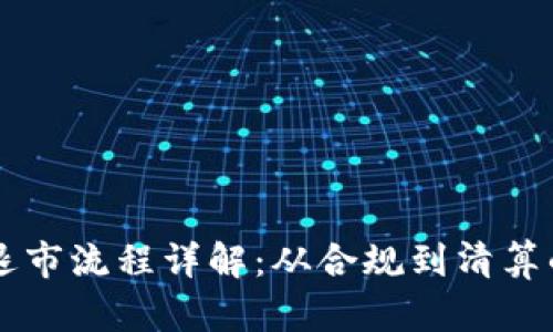 区块链公司退市流程详解：从合规到清算的全方位指南