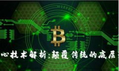 : 区块链EOS核心技术解析：
