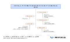 物联网区块链的定义物联