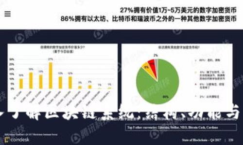 深入了解区块链系统：结构、功能与应用
