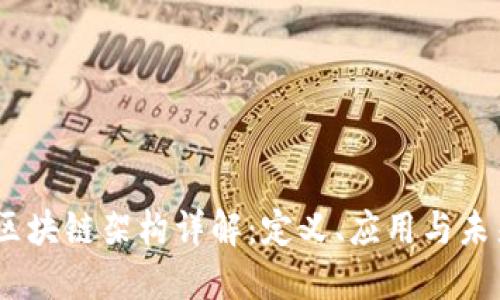 :金融区块链架构详解：定义、应用与未来趋势