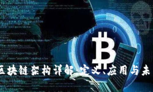 :金融区块链架构详解：定义、应用与未来趋势