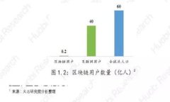 : 深入解析区块链中的TI