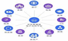 区块链运营详解：探究区