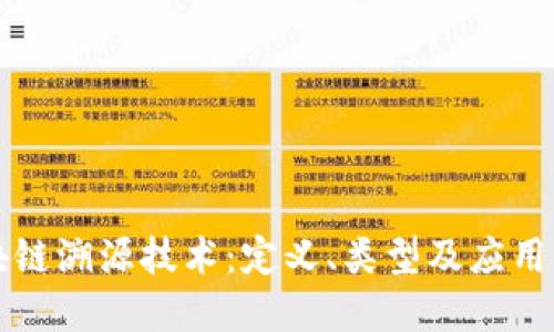 区块链溯源技术：定义、类型及应用详解