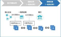 区块链中的验证码：原理