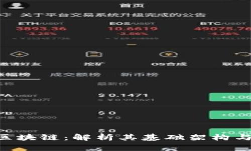 瑞盾LSC区块链：解析其基础架构与应用前景