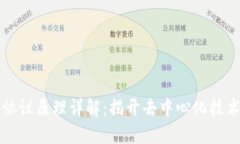 区块链协议原理详解：揭