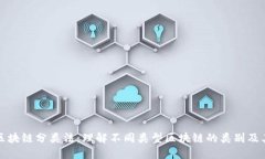美国区块链分类法：理解