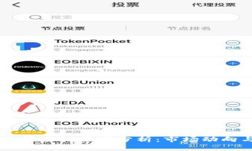 区块链暴涨背后的原因分析：市场动向与技术革新