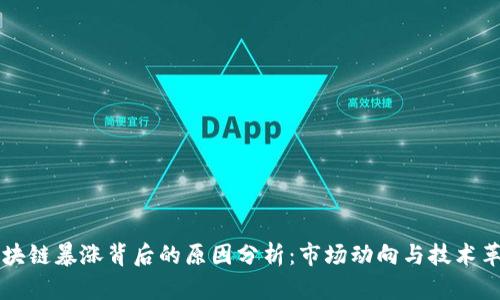 区块链暴涨背后的原因分析：市场动向与技术革新