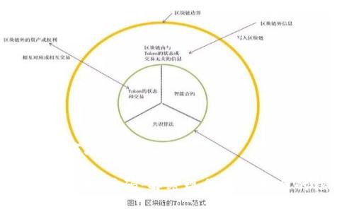 区块链积分商城源码是什么

区块链积分商城源码：解密现代商业生态的核心力量
