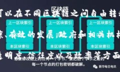   区块链的特点与意义深度