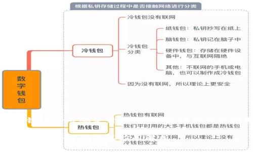 区块链中的号码是什么？完整解读及应用前景

区块链中的号码及其应用解析