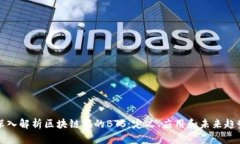 深入解析区块链中的BTS：