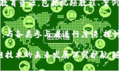   区块链WBF的全面解读：定