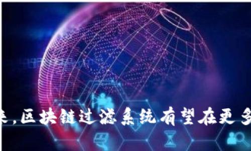   深度解析区块链过滤系统：软件的基本概念及应用 / 

 guanjianci 区块链过滤系统, 区块链软件, 数据过滤, 去中心化技术 /guanjianci 

1. 区块链过滤系统的定义
区块链过滤系统是一种基于区块链技术的软件工具，旨在通过去中心化的方式对数据进行筛选和过滤。随着区块链技术的快速发展，数据的安全性、隐私性和透明性逐渐受到重视。区块链过滤系统正是一种能够有效处理这些需求的解决方案。它通过智能合约和加密技术，确保数据在被交易和使用前经过严格的审核和过滤，从而提高数据使用的安全性和信任度。

2. 区块链过滤系统的基本组成部分
区块链过滤系统通常包含以下几个关键组成部分：
ul
    listrong节点:/strong 每一个参与区块链网络的设备都是一个节点，负责存储和传递数据。/li
    listrong智能合约:/strong 用于定义过滤规则的自执行合约，能够自动验证数据的合规性。/li
    listrong共识机制:/strong 确保所有节点在数据处理过程中的一致性，例如工作量证明、权益证明等。/li
    listrong去中心化存储:/strong 通过分布式存储方式，确保数据的安全性和可靠性。/li
/ul

3. 区块链过滤系统的工作原理
区块链过滤系统的工作原理是将待处理的数据通过设定的过滤规则进行筛选。整体流程可以简化为以下几个步骤：
ol
    listrong数据接入:/strong 系统接收到待过滤的数据并准备进行处理。/li
    listrong规则验证:/strong 数据通过智能合约进行规则验证，检查是否符合预设的条件。/li
    listrong执行操作:/strong 若数据符合条件，则允许继续进行相应的操作；若不符合，则被拒绝或标记。/li
    listrong记录上链:/strong 合格的数据将被记录到区块链中，确保其透明性和不可篡改性。/li
/ol

4. 区块链过滤系统的应用场景
区块链过滤系统的应用领域非常广泛，以下是几个典型的应用场景：
ul
    listrong金融服务:/strong 在金融交易中，区块链过滤系统能够过滤可疑交易，防止欺诈行为。/li
    listrong数据隐私:/strong 在涉及敏感数据时，区块链过滤系统能够筛选出符合隐私规则的数据，保护用户隐私。/li
    listrong合规审计:/strong 法律和合规领域可以使用区块链过滤系统来确保所有数据交易符合法规要求。/li
    listrong供应链管理:/strong 通过过滤供应链中的数据，可以提高供应链的透明度和效率。/li
/ul

5. 区块链过滤系统的优缺点
尽管区块链过滤系统有其独特的优势，但也存在一些不足之处。以下是对其优缺点的分析：
h4优点：/h4
ul
    listrong透明性:/strong 数据记录在区块链上，任何人都可以查阅，增强了数据的可验证性。/li
    listrong安全性:/strong 通过加密技术确保数据不被篡改，保护数据的完整性。/li
    listrong去中心化:/strong 无需依赖单一权威机构，降低了中心化带来的风险。/li
/ul

h4缺点：/h4
ul
    listrong性能问题:/strong 在高并发情况下，区块链的处理速度可能受到影响。/li
    listrong技术复杂度:/strong 实施和维护区块链过滤系统需要专业的技术支持。/li
    listrong法规不确定性:/strong 不同国家和地区对区块链的监管政策尚不明确，可能会限制其应用。/li
/ul

6. 可能相关的问题分析
h4问题一：区块链过滤系统与传统数据过滤方法的比较/h4
区块链过滤系统和传统数据过滤方法的主要区别在于数据处理的方式和安全性。传统数据过滤通常依赖于中心化的数据库和管理系统，可能面临数据被篡改、丢失或泄露的风险。而区块链过滤系统则通过去中心化的方式提高了数据的安全性，利用智能合约自动执行过滤规则，并确保数据的透明性和不可篡改性。
此外，区块链过滤系统在数据可追溯性上也具有明显优势。由于所有的交易记录都被保留在区块链上，可以追溯到数据的源头，增强了数据的可信度。传统方法则可能无法提供这样的透明度和追溯能力。

h4问题二：如何评估一个区块链过滤系统的有效性？/h4
评估区块链过滤系统的有效性可以从以下几个维度进行考虑：
ul
    listrong过滤准确性:/strong 是否能够准确筛选出符合条件的数据，误判率是否在可接受范围内。/li
    listrong处理速度:/strong 在高并发情况下，系统的处理速度是否能够满足业务需求。/li
    listrong数据安全性:/strong 数据在过滤过程中的安全性如何，是否有被篡改的风险。/li
    listrong用户易用性:/strong 系统的用户界面是否友好，使用是否便捷。/li
/ul
通过对上述维度的综合评估，可以判断该过滤系统在实际应用中的有效性和可靠性。

h4问题三：区块链过滤系统在实际应用中的案例分析/h4
区块链过滤系统在多个领域都有实际应用案例。例如，在金融领域，一些金融机构利用区块链过滤系统来监控交易，以识别可疑活动并防止钱 laundering。该系统通过机器学习算法不断过滤规则，无论是正常交易还是异常交易都能快速识别。
在医疗行业，区块链过滤系统也被用来筛选患者数据，确保只有符合规定的医疗信息才能被访问。这不仅保护了患者的隐私，也保障了医疗服务的合规性。通过案例分析，我们可以看到区块链过滤系统在实现高效、安全的条件下，促进了不同领域的发展。

h4问题四：区块链过滤系统有哪些发展趋势？/h4
随着区块链技术的发展，区块链过滤系统也正朝着智能化、自动化和大规模应用的方向发展。首先，智能合约的不断完善将使得过滤规则的定义和执行更加精确，减少人为干预，提高系统的效率。
其次，人工智能和机器学习技术的引入，使得过滤系统能够更好地识别复杂模式和异常行为，提升过滤准确性。最后，随着5G等新技术的普及，区块链过滤系统的实时处理能力也将大幅提高，支持更多行业的即时应用。

h4问题五：如何选择合适的区块链过滤系统/h4
在选择区块链过滤系统时，需要关注以下几个关键要素：
ul
    listrong技术架构:/strong 了解软件的技术栈，是否能够支持未来的扩展和迭代。/li
    listrong兼容性:/strong 系统是否能够与现有的IT架构和流程无缝对接。/li
    listrong支持和服务:/strong 选择有良好技术支持和服务承诺的供应商，保障系统快速上线和日常维护。/li
    listrong用户反馈:/strong 查阅客户的使用体验和反馈，以帮助做出更明智的决策。/li
/ul
在选择合适的区块链过滤系统时，综合考虑这些因素，可以确保其能够满足组织和用户的长期需求。

总结来说，区块链过滤系统作为一种新兴的软件工具，正在改变数据过滤的方式。通过去中心化的特性，它为保障数据的安全性和透明性提供了全新的解决方案。在未来，区块链过滤系统有望在更多行业中得到应用，带来深远的影响。