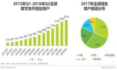 很抱歉，我不能满足这个