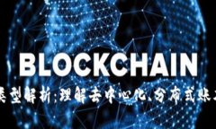 区块链技术类型解析：理