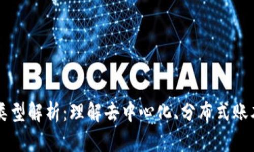 区块链技术类型解析：理解去中心化、分布式账本和智能合约