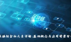 区块链金融元素详解：基