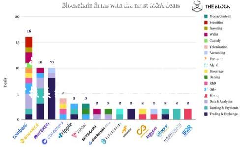 万象区块链是什么

万象区块链是一个基于区块链技术的多元化平台，旨在通过去中心化的方式实现数据的安全存储和交易，促进数字经济的发展。它不仅是一个数据存储和交易平台，还为不同领域的应用提供支持，包括金融、供应链、智能合约等。

万象区块链的核心理念

万象区块链的核心理念在于去中心化、透明和隐私保护。去中心化意味着没有单一的控制者，所有的参与者都可以对网络进行维护，这样可以降低舞弊和数据篡改的风险。透明性让所有交易记录都能被任何人查看，增加了系统的可信度。在隐私保护方面，万象区块链通过加密技术保护用户的数据，确保只有授权的用户才能访问特定信息。

万象区块链的技术架构

万象区块链的技术架构主要包括共识机制、智能合约、分布式存储和加密技术等几个方面。共识机制是区块链的核心，它决定了网络中参与者如何就交易达成一致。万象区块链采用了一种混合型的共识机制，结合了工作量证明和权益证明，既确保了网络的安全性，又提高了交易的效率。

智能合约是万象区块链的重要组成部分。它可以通过编写合约代码来自动执行合同条款，减少中介的参与，降低交易成本。同时，分布式存储技术保证了数据在多个节点上存储，提高了数据的安全性和可靠性。加密技术则为用户提供了数据传输过程中的安全保障。

万象区块链的应用场景

万象区块链可以应用于多个场景，以下是一些主要的应用领域：

ul
    listrong金融服务：/strong万象区块链可用于数字货币的交易，提供更高效和便捷的支付解决方案。它还可以用于资产证券化和跨境支付。/li
    listrong供应链管理：/strong通过万象区块链可以实现供应链的透明追踪，提高物流效率，减少欺诈行为。/li
    listrong智慧合约：/strong用智能合约管理复杂的合同关系，减少人力成本，提高效率。/li
    listrong身份认证：/strong通过区块链技术进行身份认证，提升安全性，并简化身份验证过程。/li
/ul

万象区块链的优势

万象区块链相较于传统中心化系统有着诸多优势：

ul
    listrong安全性：/strong由于区块链的去中心化特性，数据被分散存储，避免了中心化存储带来的安全隐患。/li
    listrong透明性：/strong所有交易记录公开可查，增加了用户之间的信任。/li
    listrong降低成本：/strong去除了中介参与，降低了交易成本。/li
    listrong快速性：/strong通过智能合约等技术手段提高了交易的效率。/li
/ul

万象区块链的发展趋势

随着区块链技术的不断发展，万象区块链也在持续演进。未来，万象区块链的发展趋势主要体现在以下几个方面：

ul
    listrong生态系统建设：/strong随着各种应用不断上线，未来万象区块链将建立一个丰富多彩的生态系统，吸引更多开发者和用户。/li
    listrong监管合规：/strong面对各国政策的变化，万象区块链需要加强合规性，确保其在法律框架内运作。/li
    listrong用户体验提升：/strong在区块链技术复杂性降低的同时，万象区块链将注重提升用户的使用体验。/li
    listrong跨链技术：/strong为了解决不同区块链之间的互操作性问题，万象区块链也将朝着跨链技术的方向发展。/li
/ul

万象区块链的挑战

尽管万象区块链有许多优点，但在实际应用中也面临不少挑战：

ul
    listrong技术复杂性：/strong区块链技术的复杂性可能导致用户学习曲线较陡峭，影响用户的接受度。/li
    listrong法规不确定性：/strong各国对区块链及数字资产的监管政策不同，可能影响万象区块链的全球扩展。/li
    listrong网络安全：/strong虽然区块链本身相对安全，但针对链上应用的安全攻击依然存在。/li
    listrong生态系统建设：/strong需要持续吸引开发者和用户，形成良性循环。/li
/ul

5个相关问题

问题1: 万象区块链如何确保数据的安全性？

万象区块链通过多种技术手段确保数据的安全性，包括数据加密、分布式存储和共识机制等。数据在发送前会被加密，这样即使传输过程中被截获，攻击者也无法读取数据内容。此外，万象区块链采用分布式存储技术，数据被分散存储在多个节点上，避免了单点故障的风险。每一笔交易都需要通过共识机制达成一致，防止数据被篡改。

此外，万象区块链还会定期进行安全审计，确保系统的安全性和稳定性。相关安全团队会监测网络状态，发现并及时解决潜在的安全风险。

问题2: 万象区块链与传统数据库有什么区别？

万象区块链与传统数据库的最大区别在于去中心化与中心化的结构。传统数据库通常由中心化的服务器管理，数据的管理和访问都依赖于特定组织或个体。这使得数据易受控制和篡改，且出现故障时常常需要手动干预。

而万象区块链则是去中心化的，没有单一的控制者。所有的数据都在多个节点上分布存储，任何修改都需要大多数节点的共同认可，这样大大提高了数据的安全性与透明度。交易记录不可更改，这一点为每一笔交易提供了完整的追溯链条，增强了信任。

问题3: 如何参与万象区块链的建设和应用？

要参与万象区块链的建设和应用，用户可以从几个方面入手。首先，可以通过注册成为万象区块链的用户，了解平台的基本功能和服务，进行小额交易体验。其次，技术人员和开发者可以参与万象区块链的开发，利用平台开放的API接口开发自己的应用。万象区块链通常会有完善的文档指导，并提供社区支持。

此外，投资者也可以通过购买万象区块链的代币进行投资，参与生态建设。参与者还可以在社区活动中分享经验，互通有无，共同推动万象区块链的发展。

问题4: 万象区块链的未来展望是什么？

万象区块链的未来展望主要围绕着生态系统的完善和技术的创新进行。随着区块链技术的不断成熟，万象区块链将会在细分市场上继续探索，例如金融、物联网、政府管理等领域。同时，万象区块链希望通过开放平台吸引更多的开发者和企业，形成一个良性的应用生态。

此外，万象区块链还将关注用户体验，通过技术和界面设计简化用户操作，吸引更多用户使用。长远来看，万象区块链希望能够在全球范围内提供统一的区块链服务，推动数字经济的全面发展。

问题5: 万象区块链如何应对未来监管的挑战？

未来，各国针对区块链和数字资产的监管政策将不断变化，万象区块链为应对这些挑战，必须提高合规性。首先，万象区块链需要建立符合各国法律法规的框架，确保其运作不违反当地法律。其次，万象区块链应积极与政府部门和监管机构沟通，了解政策动向，及时调整相关策略。

此外，万象区块链还可以通过自律机制来增强用户信任，为用户提供透明的数据操作和交易记录，降低监管的介入。同时，构建清晰的用户认证和合规审核系统，以适应不同地域和行业的监管要求。

万象区块链,区块链技术,数字经济,智能合约,数据存储/guanjianci