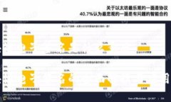 区块链电子签名是什么意