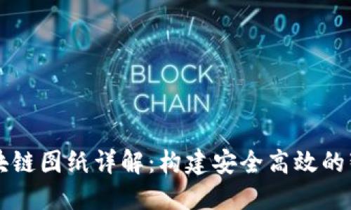 车辆门禁区块链图纸详解：构建安全高效的智能管理系统