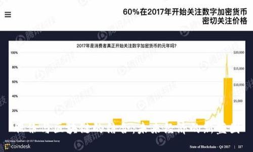 股份与区块链的结合：未来经济的新蓝图
