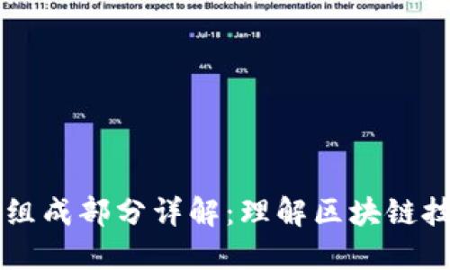 区块链的基本组成部分详解：理解区块链技术的核心要素