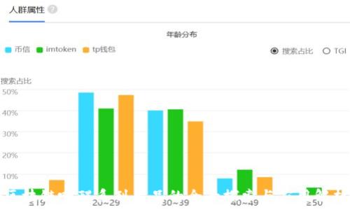   
区块链唤醒系列产品的全景探索与应用解析