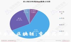 深入了解普华永道区块链