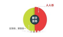 大佬口中的区块链：揭秘