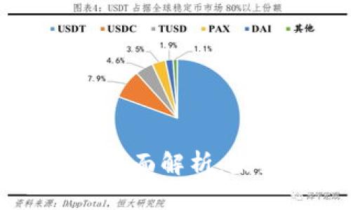 区块链前沿项目全面解析：未来科技的引领者